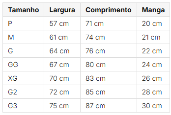 TABELA DE MEDIDAS